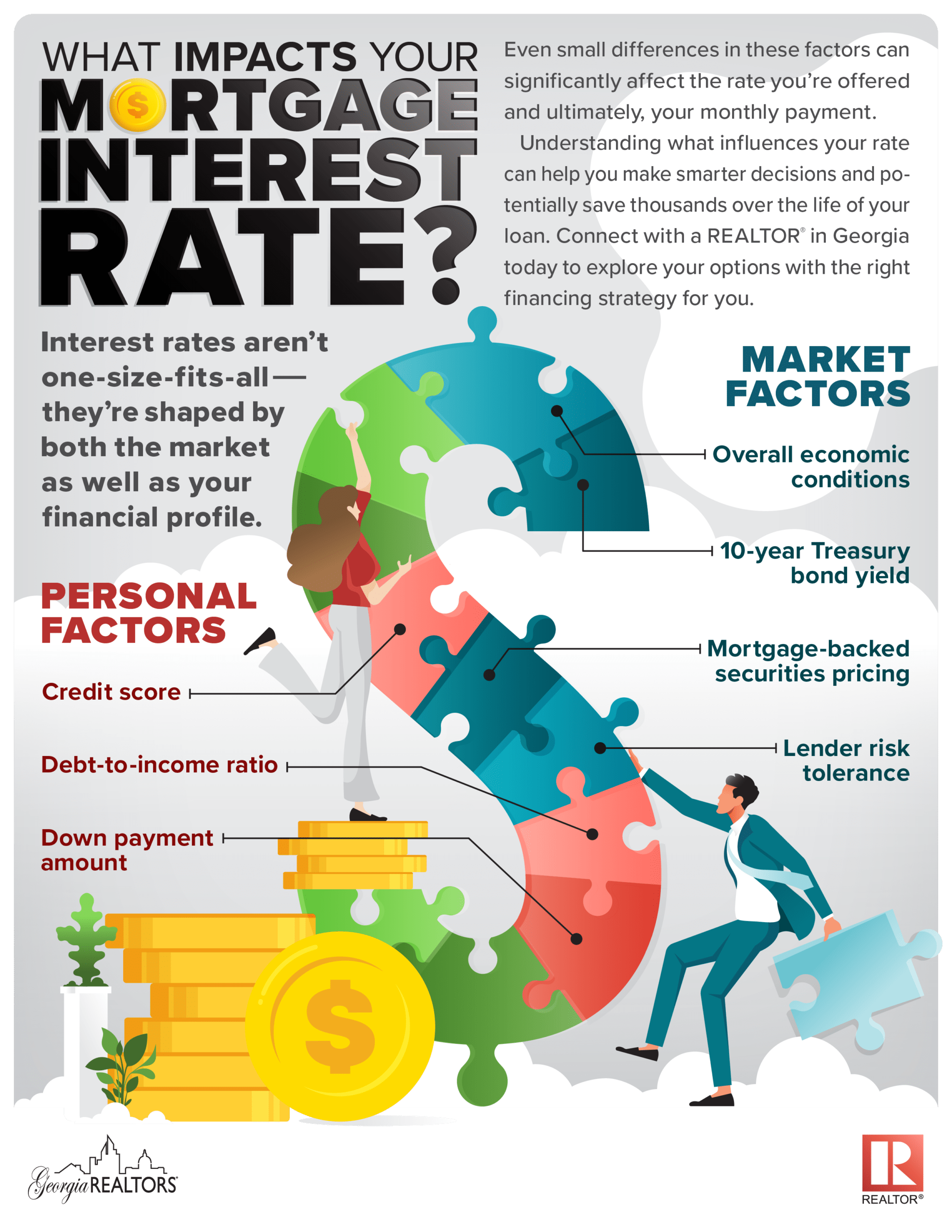 May Plugged In - Interest Rates