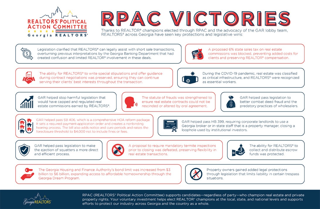 GAR RPAC Placemats
